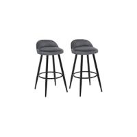 2X Taburete de Bar con Respaldo Sillas de Bar Regulables en Altura, con Asiento Acolchado Terciopelo Sillas Giratorias Muebles Cocina Silla de Comedor Verde Oscuro - details 14