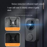 Cámara de Timbre Inalámbrica CutePanda 1080P Detección Humana AI Timbre con Carillon WiFi 2.4G - details 4
