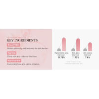 pdrn, glow serum, pink glow serum, vegan pdrn, dark spots, fine lines