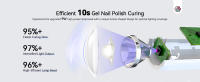 Lámpara de mano inalámbrica recargable con soporte magnético flexible, Mini secador de uñas LED, luz U V para Nails-9W - details 0