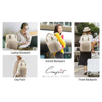 Mochila diaria para mujer con puerto de carga USB, impermeable, bolsa para ordenador portátil para deportes al aire libre - details 1