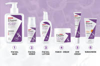 Disaar Retinol cuidado de la piel crema facial suero loción protector solar lavado Facial crema para ojos conjunto de esencia de nicotinamida - details 0