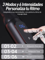Pistola de Masaje Fascial con Mango Extensible y Codo, Automasaje para Espalda Alta/Baja, Alivio Muscular Profundo y Relajación para Aliviar Dolor de Espalda, Cuello y Hombros - details 9