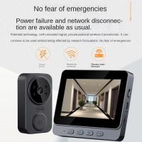 Cámara de Timbre Inalámbrica CutePanda 1080P Detección Humana AI Timbre con Carillon WiFi 2.4G - details 6