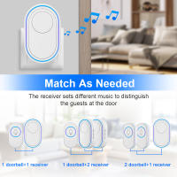 Timbre de Puerta Inalámbrico Inteligente Sectyme para Exteriores IP65 Impermeable Kit de Campana de Puerta con Luces LED Alarma de Seguridad Mejores de Bienvenida a Casa Melodías - details 1