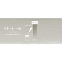 Abib Jericho Rose Bifida Serum Firming Drop, Visibly Smooths Textured Skin, Evens Skin Tone