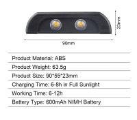 Lámpara Solar Exterior 12 LED Impermeable Para Decoración De Jardín Y Balaustrada Luz De Pared Iluminación Decorativa - details 10