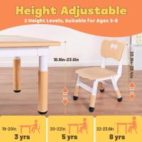 Juego de Mesa y 2 sillas para niños, Altura Ajustable, Juego de Mesa y Silla para niños de 3 a 8 años, fácil de Limpiar, Aprobado por CPC y CE (Juego de 3 Piezas), Color Azul - details 9