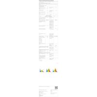 Panel LED de Superficie de Plafón 60x30cm, 36W, CCT (Selector de Color Blanco Caliente, Neutro y Frío), 4000 Lúmenes, Driver Incluido - details 12