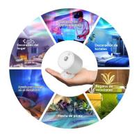 Nueva rotación aurora boreal cielo estrellado proyector de luz USB láser cielo estrellado luz ambiente temporizador apagado - details 5