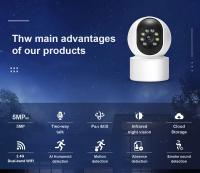 Cámara WiFi de 5MP, lente Dual, seguridad, visión nocturna, cámaras de vigilancia a Color, seguimiento humano automático AI, cámara de vídeo interior Onvif - details 0