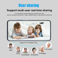 Cámara de seguridad inalámbrica para interiores alimentación USB 1080P con batería de respaldo  detección de movimiento visión nocturna cámara de vigilancia WiFi para el hogar - details 10