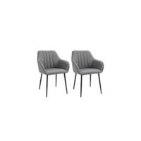 Juego de 2 Sillas Comedor Asiento y Respaldo Acolchados Cubierta Terciopelo Suave y Moderno Carga - details 10