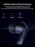 Auriculares Bluetooth inalámbricos Xiaomi Redmi Buds 4 Pro Alta calidad, control de volumen, aislamiento acústico, battery vida de 36 horas - details 5