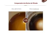 Mini Máquina De Café Molino De Cervecero De Café Totalmente Automático Mano Brew Goteo Olla De Café - details 4