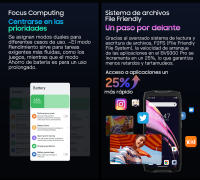 Blackview BV9300 Pro Smartphone, 6.7 pulgadas FHD+ Pantalla dual 24GB(12+12) 256GB Teléfono móvil, Cámara trasera de 64MP, Batería de 15080mAh con carga rápida de 33W - details 64