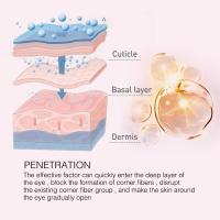 Crema de Ojos de Retinol Bálsamo Hidratante para Reafirmar la Piel Anti-arrugas, Anti-hinchazón, Adiós a las Ojeras Herramientas de Cuidado de la Piel Facial - details 8