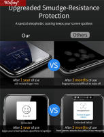 Full Cover Whole Glue Tempered Glass For Xiaomi Poco M6 Pro Screen Protector For Poco M6 Pro Camera Glass For Poco M6 Pro Glass - details 7