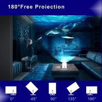 BIT Proyector HD de doble resolución portátil Proyector 4K 1028*720P WIFI - details 4