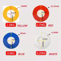 Mini placas de pesas fraccionales para entrenamiento de fuerza, accesorio de disco preciso, color blanco, 0,25Kg - details 4