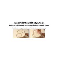 Maximize the Elasticity Effect