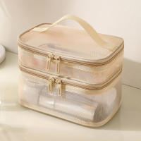 Bolsa De Maquillaje De Malla Grande Capacidad Doble Capa Transparente Con Cierre De Cremallera Para Viajes Y Almacenamiento De Cosméticos - details 4