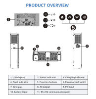 Inversor Solar Híbrido Anern 24V 3000W, 220V, Fase Única, Controlado Directo - details 1