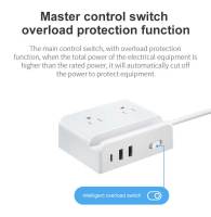 Enchufe Inteligente de Pared con Protector de Surge MSLFORCE 110V 5V 2.4A USB C Hub Enchufe Eléctrico con Cargador USB Universal - details 6