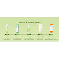 routine