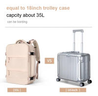 Mochila de gimnasio para laptop de 17 pulgadas 15.6 pulgadas para mujeres con almacenamiento múltiple compartimento recomendada para viajes y escolar hecho de nylon - details 2