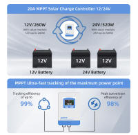 controlador de carga Solar Mppt 60A, compatible con batería de litio de plomo ácido, compensación de temperatura - details 3