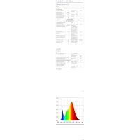 Plafón LED Regulable Control Remoto 48W 5400LM 3000K-6500K Día 70cm Ideal para Sala de Estar, Dormitorio, Comedor, Baño, Pasillo Blanco - details 43