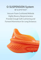 ONEMIX Zapatillas de Correr Nuevas de Alta Cushioning para Hombres Zapatos Deportivos Resistentes al Desgaste y Antideslizantes para Entrenamiento Atlético al Aire Libre Material Exterior de Malla - details 4