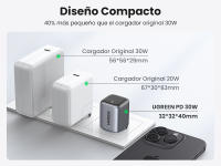 Cargador USB C GAN UGREEN 30W Compatible con Google Pixel, iPhone, iPad, Galaxy - details 4