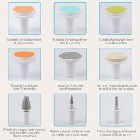 Recortador de uñas eléctrico para bebé, cortador de uñas para bebé con carga USB, cuidado de uñas para bebé, tijeras de manicura - details 4