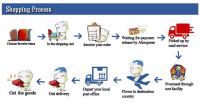 Cuna portátil transpirable para bebé, nido de Mosquitos de viaje, multifunción para recién nacidos, cuna portátil - details 10
