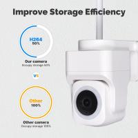 Cámara de seguridad inteligente Tuya WiFi de 3MP compatible con red RJ45 inalámbrica y con cable IP65 seguimiento de movimiento impermeable noche a todo Color - details 17