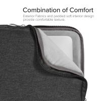 Funda de bolso para iPad Air 5 2022 10,9, funda para iPad Pro 11 2021, iPad Air 4 10,2, 9th, 8th, 7th, bolsa con cremallera a prueba de golpes - details 5