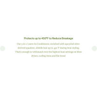 Protects up to 450°F to Reduce Breakage