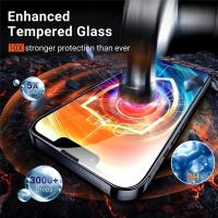 5 piezas de vidrio templado para iPhone 16 15 14 13 12 11 Pro Max Protector de pantalla para iPhone 7 8 SE X XS XR película protectora de vidrio - details 2