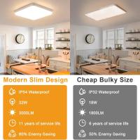 Goeco LED Plafón Luz de Techo de 3600LM, Luz Cálida 3000K, Impermeable IP54, Montaje Semi-flush, Luz para Baño Cocina - details 5