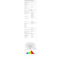 Aplique LED 40W Pared Exterior/Interior 360 ° Rotación Blanco cálido 3000K LED Exterior Impermeable Apliques de Pared negra 3000LM - details 9