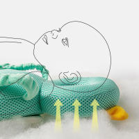 Protector de cabeza de bebé 1-3T, cojín de seguridad para evitar daños en la espalda, almohada de seguridad de dibujos animados de Angel Bee - details 3