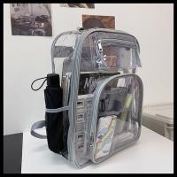 Mochila Cabina PVC Transparente 20L - Impermeable para Viajes y Gimnasio |   Diseño Moderno con Compartimento Seguro - details 14