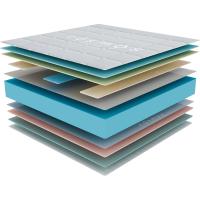 Colchón Viscoelástico 135x190 cm - Altura 30 cm - Upsilon - Espuma HR y Blue Latex - Firme, Transpirable, Hipoalergénico, Ergonómico - Cara Invierno Verano, 7 Zonas Confort - details 4