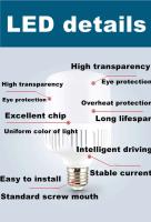 100W E27 LED boca de tornillo 220V no parpadeante brillo blanco protección ocular bombilla de alta disipación de calor - details 1