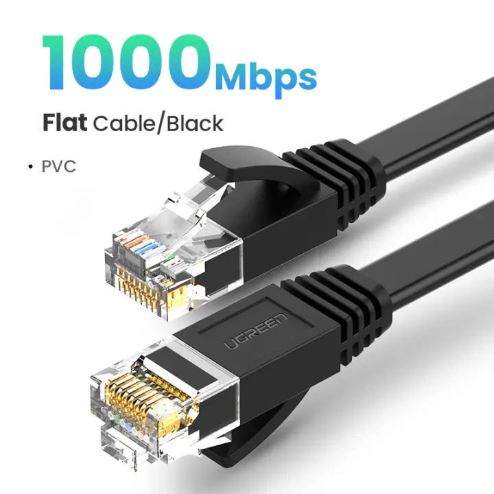 Cable Ethernet UGREEN de Alta Velocidad 1000Mbps PS5, PS4, PS3, Xbox Accesorios de Electrónica - 1