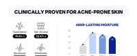 Rehumedecedor facial profundo de 48 horas ROUND LAB 2.7 oz de líquido con sapo de arce y hidratante Vita Hyalurónico - details 6