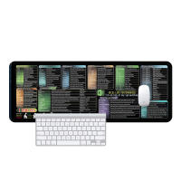 Alfombrilla de ratón grande Cheat Sheet Mouse Pad, alfombrilla de escritorio de goma antideslizante para juegos, alfombrilla de ratón con atajos, alfombrilla de escritorio resistente a la suciedad - details 2
