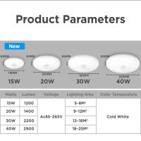 Lámpara de Techo LED con Sensor de Movimiento PIR Luz Nocturna 15/20/30/40W 110V/220V para Casa Cocina Pasillo Material Plástico Color de Bombilla Blanco Efectos de Luz Ahorro de Energía - details 11